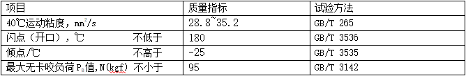 無(wú)級(jí)變速器油（UB-3）性能指標(biāo)