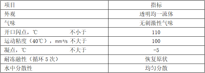 煤礦支架乳化油性能指標