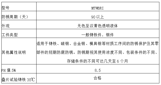 水基防銹劑（MTWBRI）防性能指標